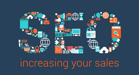 SEO (Search Engine Optimization)